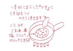 かきのニラ玉焼き調理イメージ